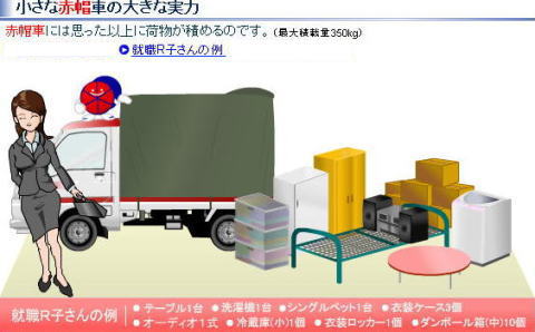  赤帽車標準荷台でもこれだけ積めますが、当社赤帽秩父郡引越専用車なら1.5倍ほど多くの荷物が積めます。